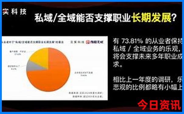 重庆十大必去景点